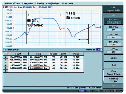 ���������������� ������������