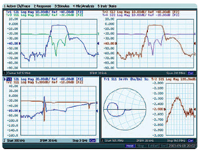 ������������� ����� �� ����� ��� ������ �������� �������