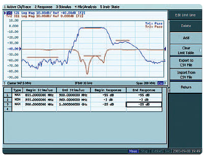 ��������� Windows